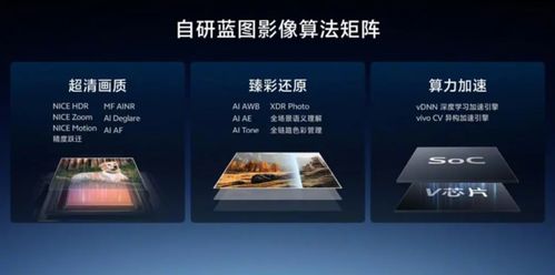 科技快訊 OpenAI發(fā)布GPT-4o、iOS 17.5推送、米哈游回應(yīng)內(nèi)鬼及X100 Pro藍(lán)圖影像