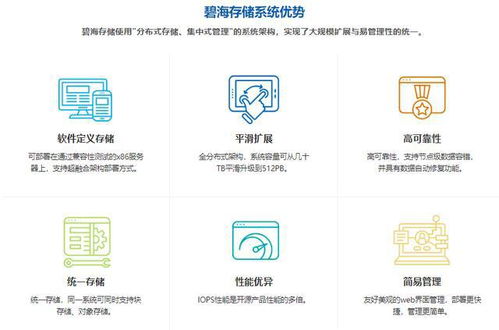 霄云信息科技完成千萬元A輪融資，加速分布式存儲領域布局